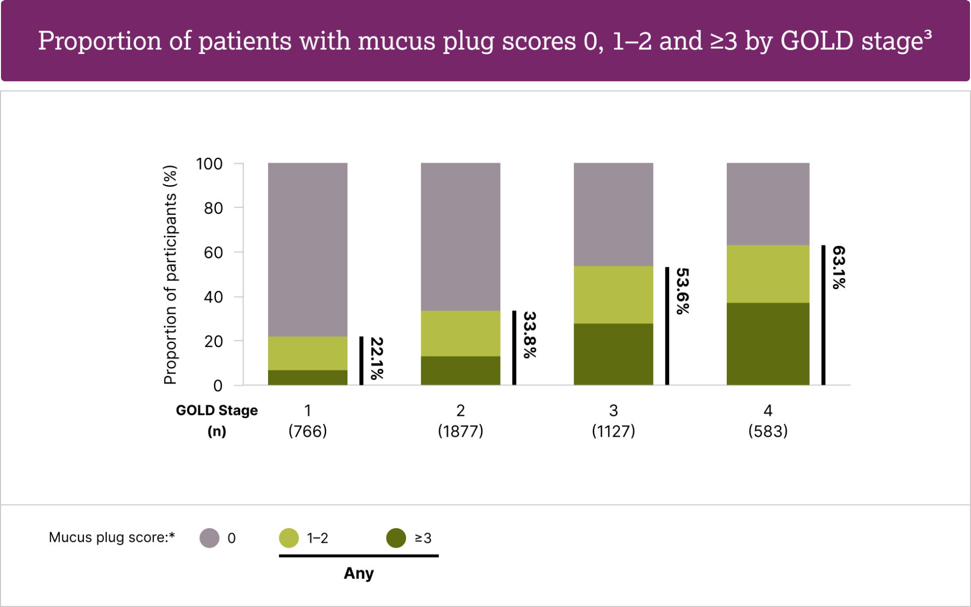 mucus-mod4