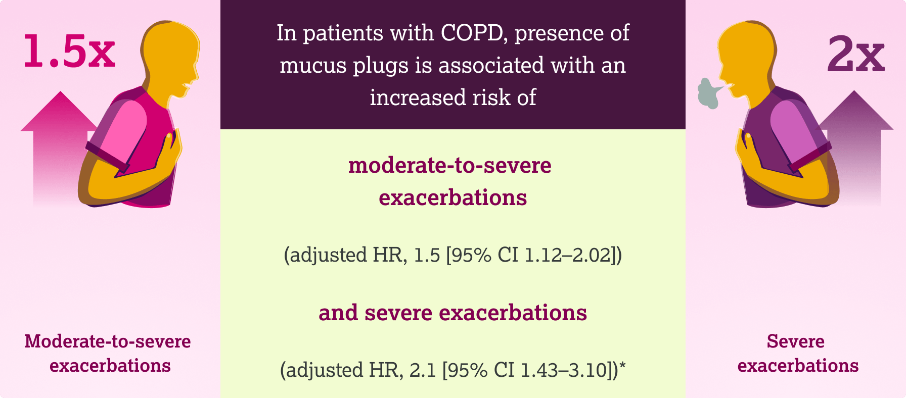 mucus-m5